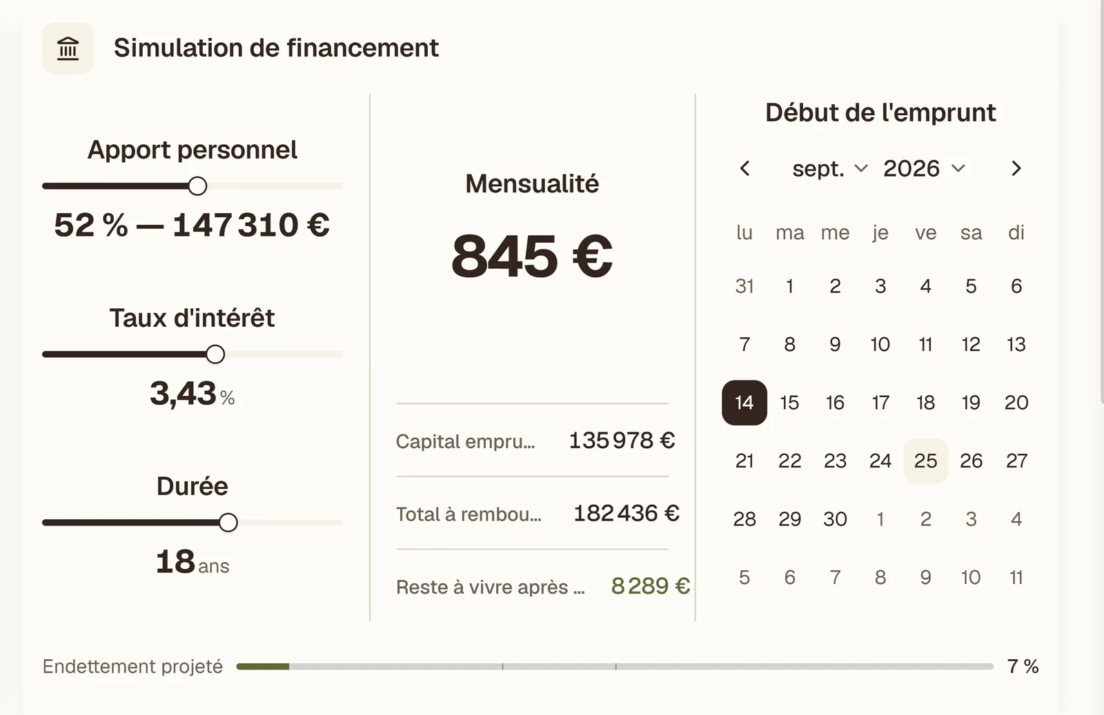Simulation du financement dans le logiciel PROVIIS : apport, taux, durée, mensualité et reste à vivre.