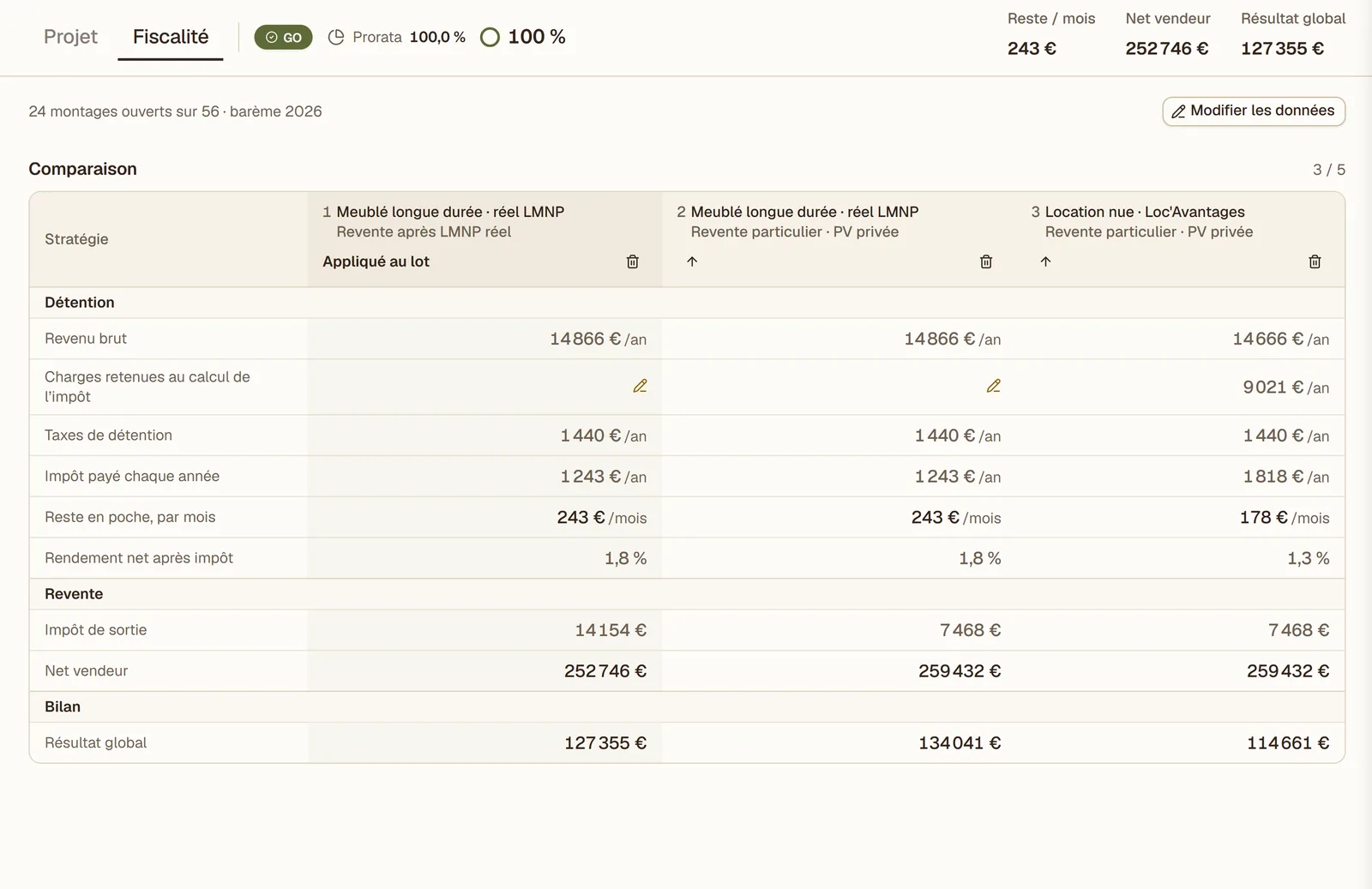 Comparaison de trois scénarios d’une opération dans le logiciel PROVIIS : revenus, impôts, revente et résultat global.