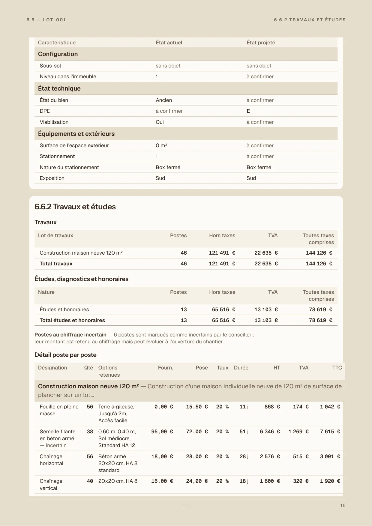 Page du rapport détaillant le budget des travaux par lot et poste par poste.